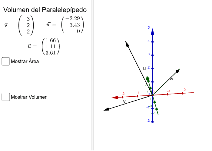 Interpretación Geométrica II: Volumen del Paralelepípedo