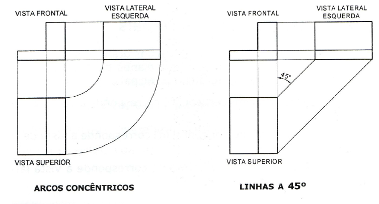 Figura 2.23