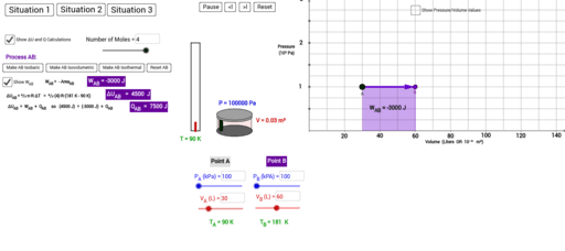 PV Graphs - Lab Situations – GeoGebra