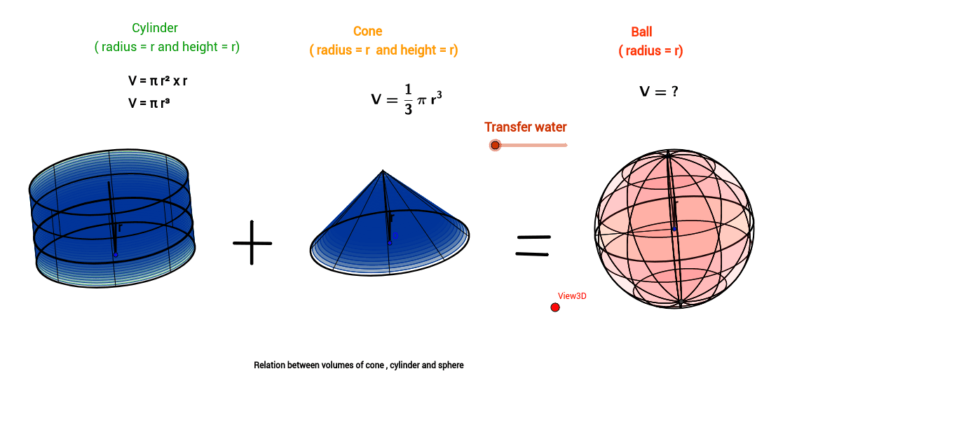 volume of sphere – GeoGebra