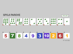 Matematika - Razredna nastava- online zadaci za niže razrede