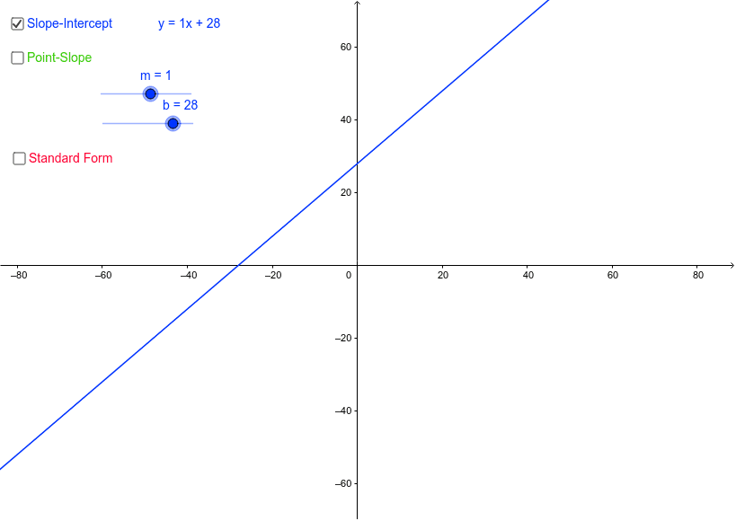 GeoGebra Applet