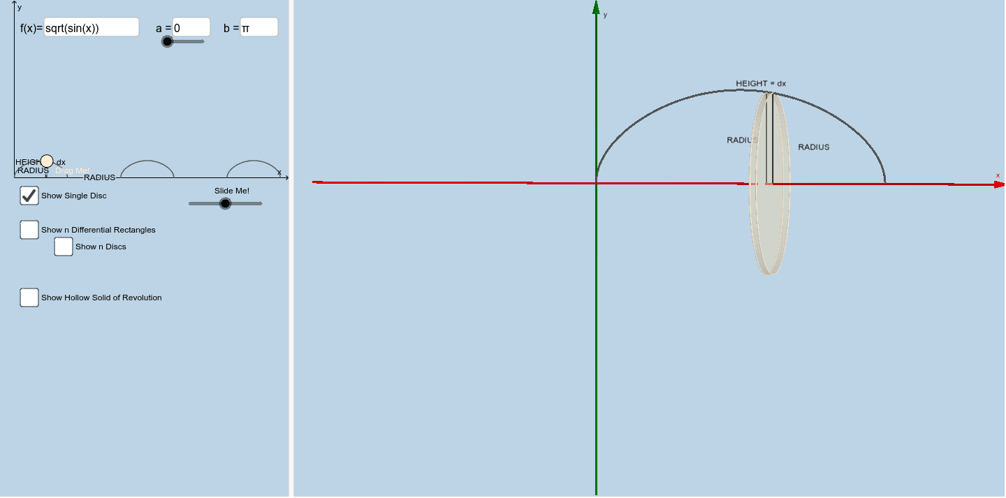 Disc method GeoGebra