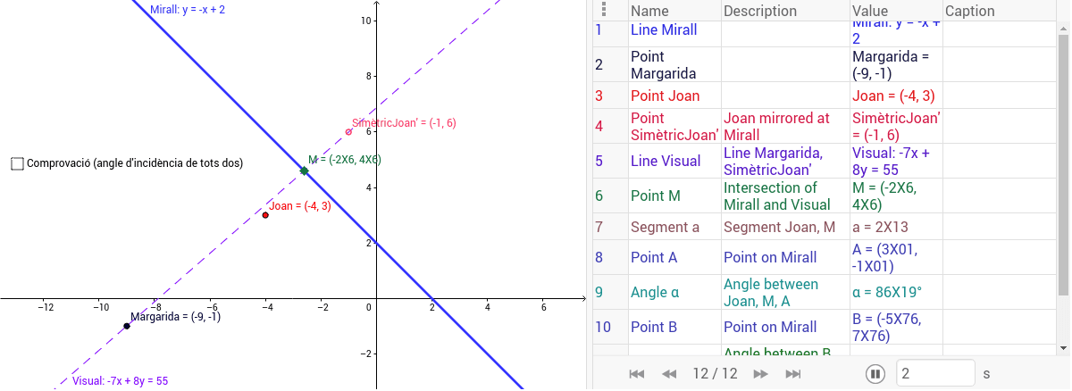 GeoGebra Applet