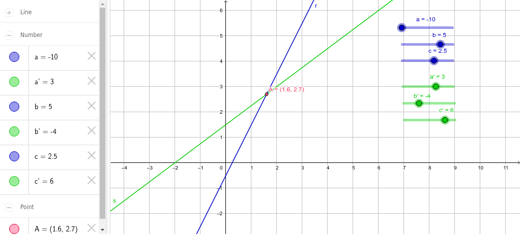 GeoGebra Applet