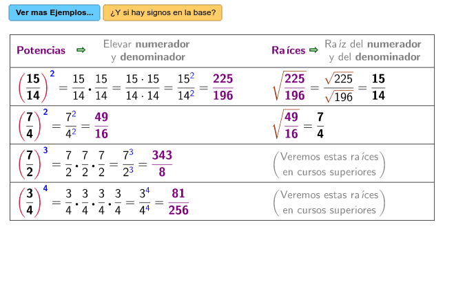 ✎ Mira estos ejemplos con números, para aprender a hacer los cálculos