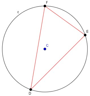 Il triangolo DEF si dice INSCRITTO nella circonferenza c perchè i suoi tre vertici le appartengono. La circonferenza si dice CIRCOSCRITTA al triangolo.