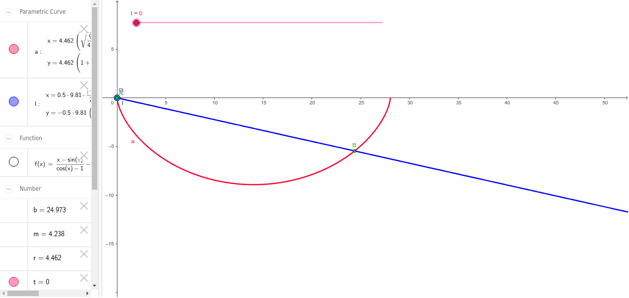 GeoGebra Applet
