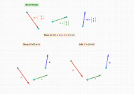 vectorize definition vectorize definition