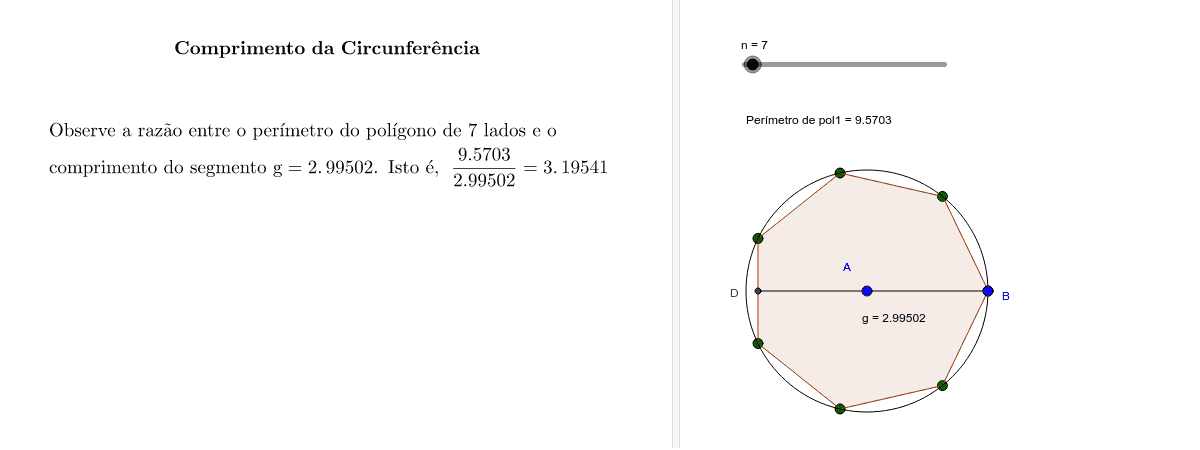 Noção intuitiva para a determinação de π