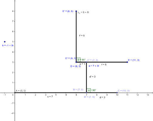 Constructions for Problem Set 2 – GeoGebra