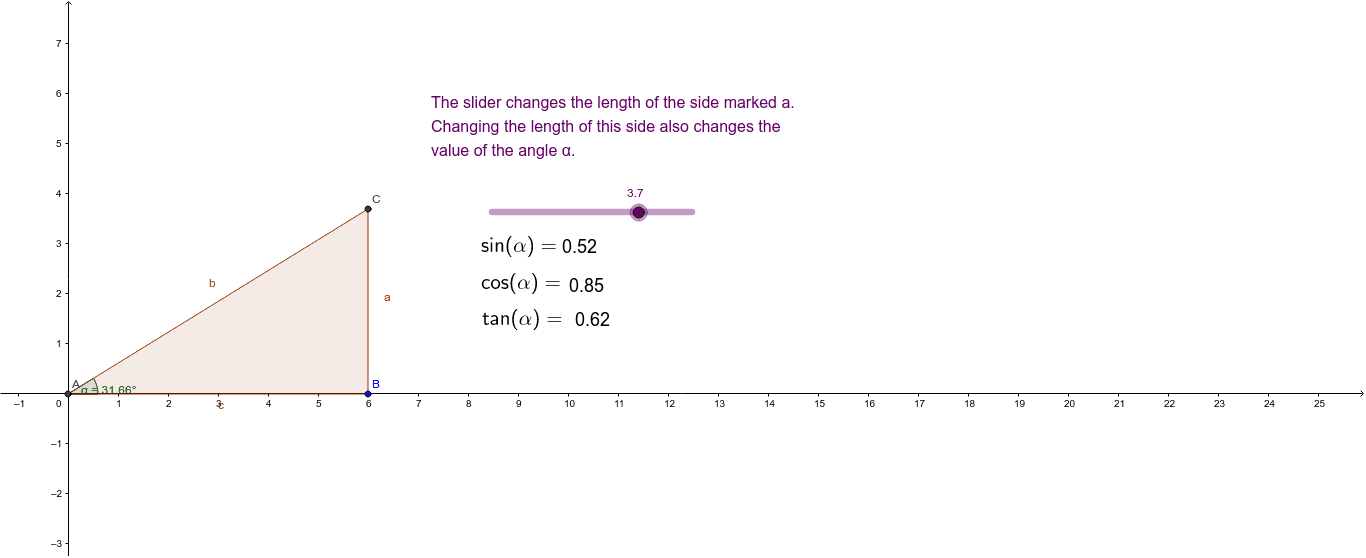 GeoGebra Applet
