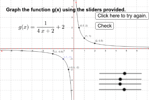 Graphing Reciprocal Function – GeoGebra