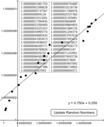 regression line from data in geogebra classic regression line from data in geogebra classic
