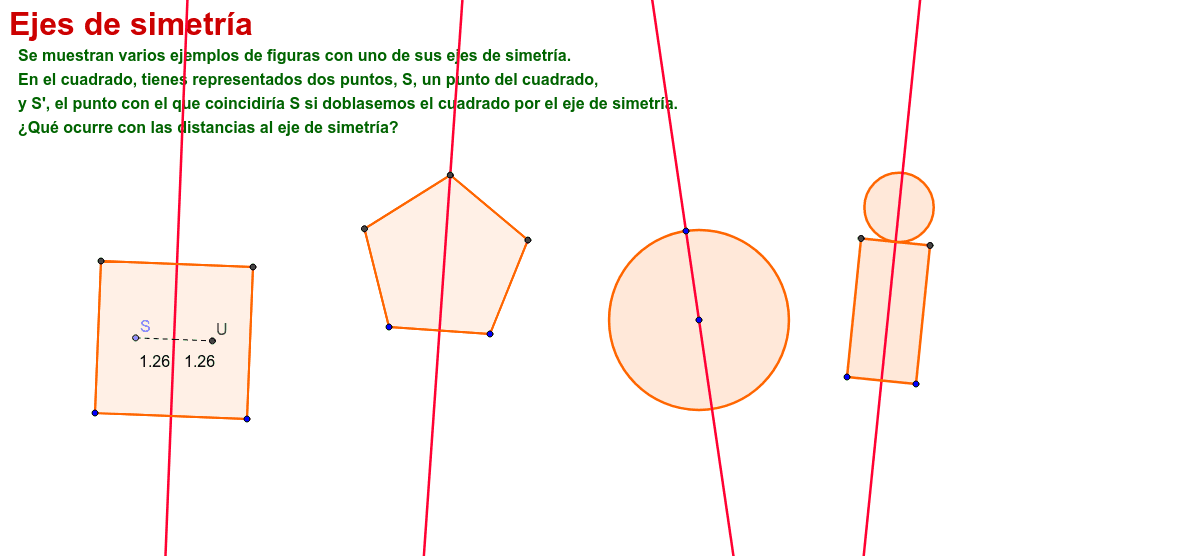 Ejes de simetría GeoGebra Ejes de simetría GeoGebra