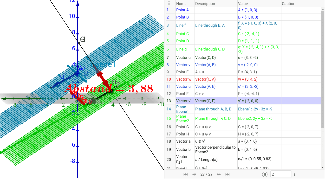 GeoGebra Applet