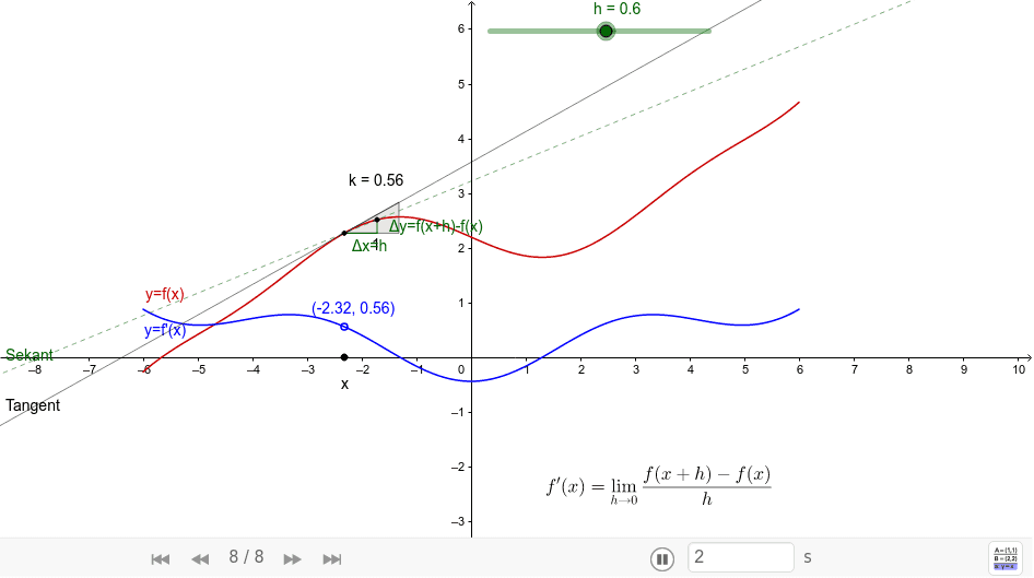 GeoGebra Applet
