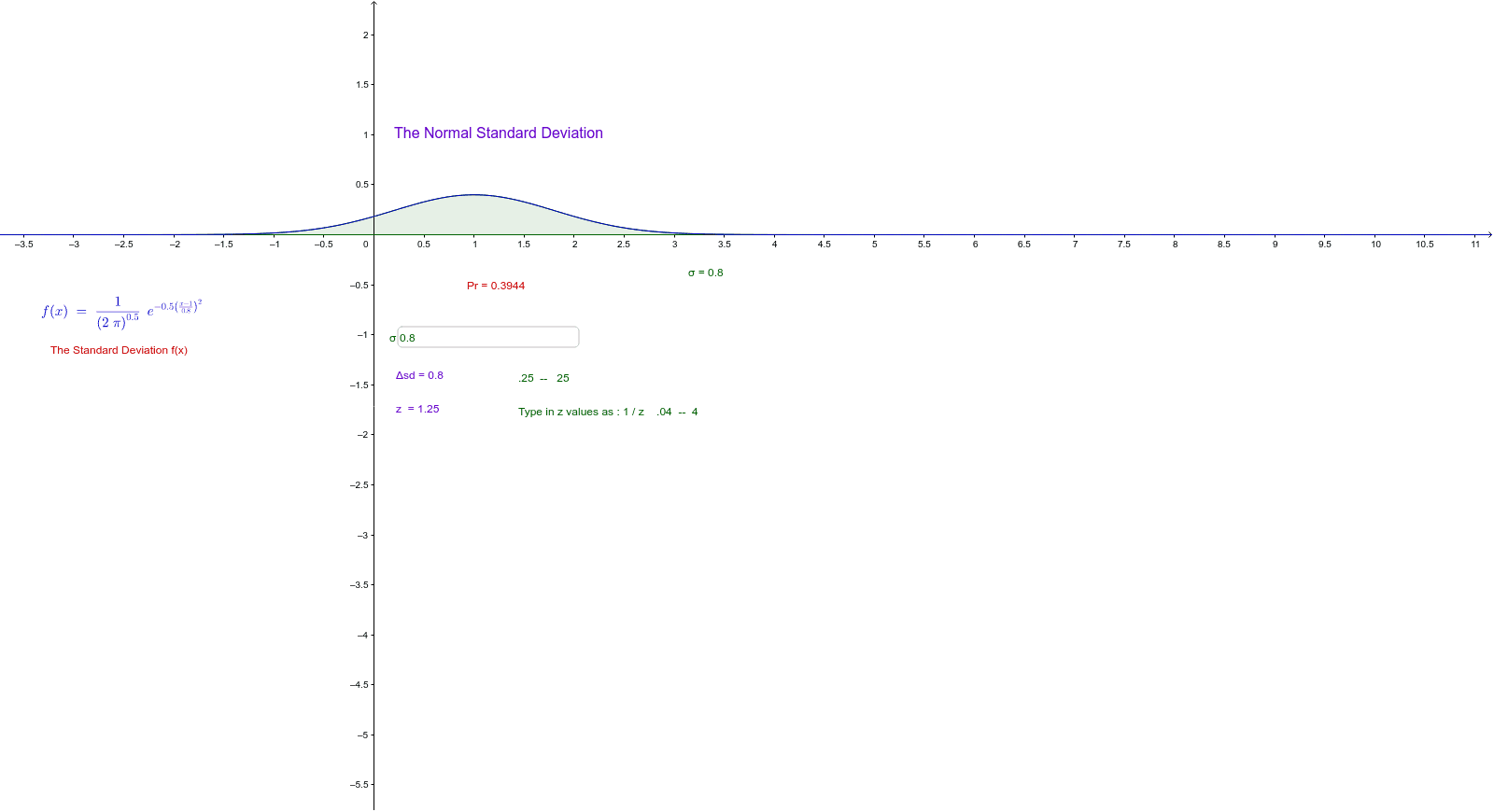 GeoGebra Applet