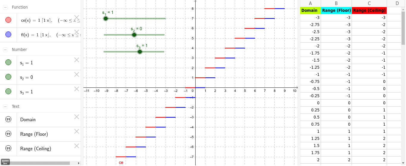 GeoGebra Applet