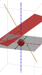 Curso Geogebra 3D