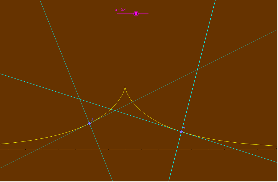 追跡線の縮閉線 – GeoGebra 追跡線の縮閉線 – GeoGebra