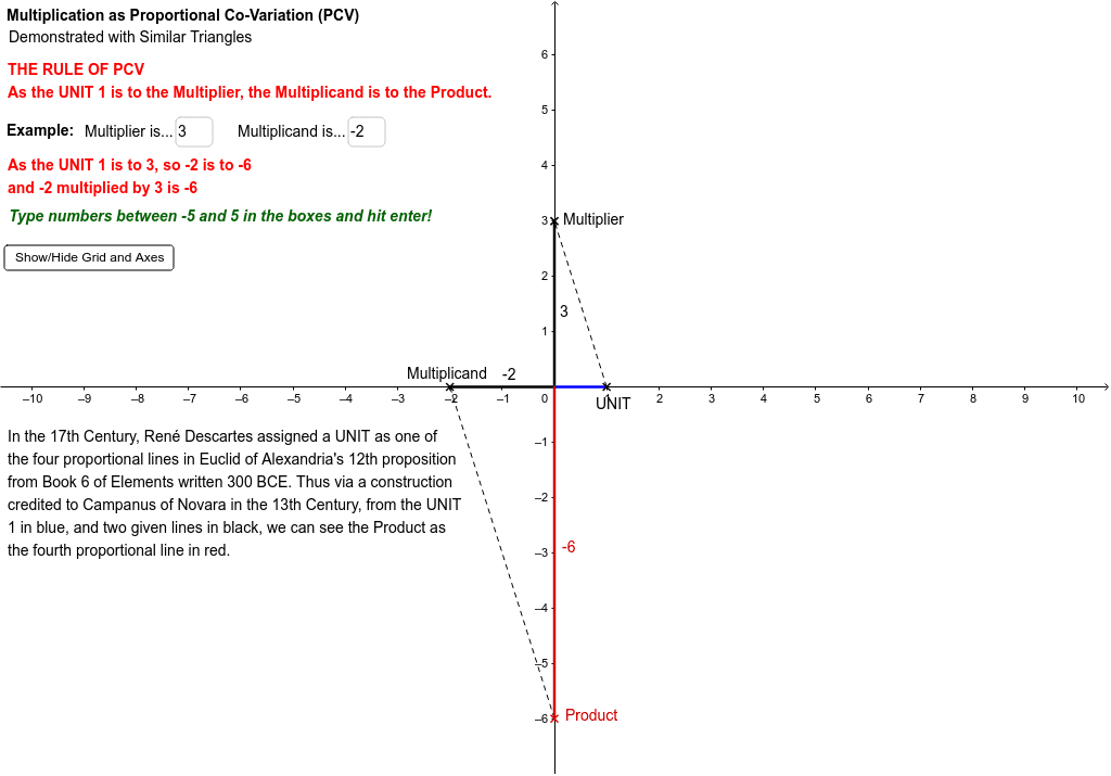 GeoGebra Applet