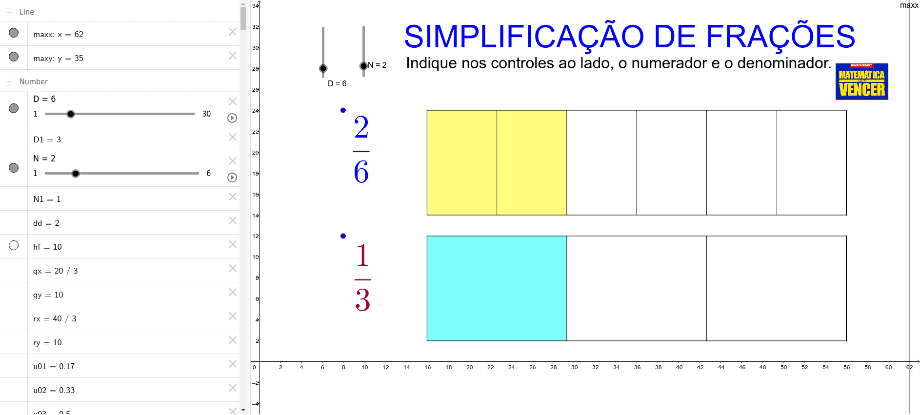 Simplificação de frações – GeoGebra