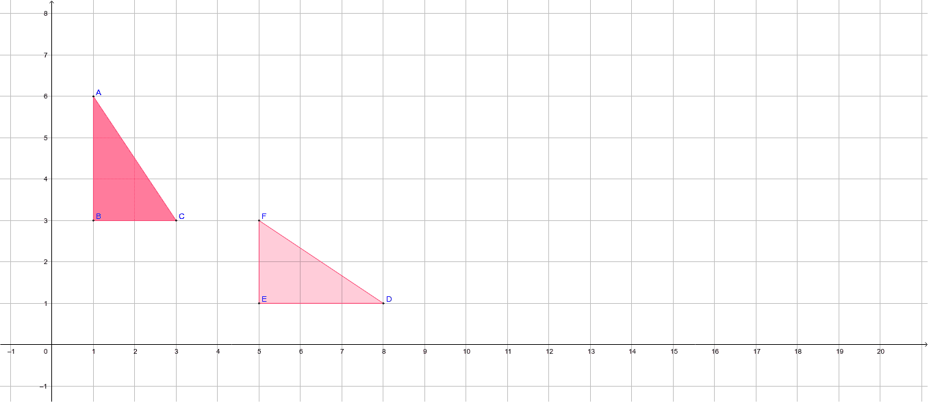 combined transformation GeoGebra