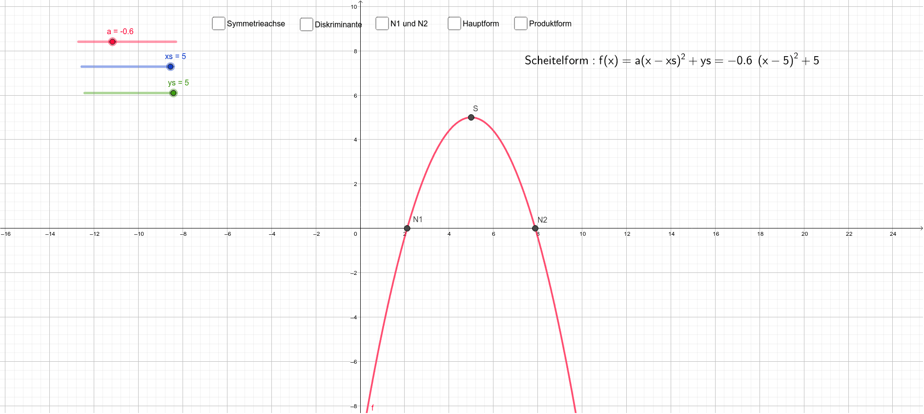 GeoGebra Applet