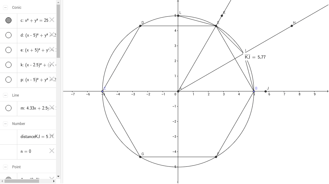 Archimedes method for finding pi geogebra