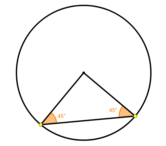 Circle Theorem 5 Isosceles Triangles GeoGebra