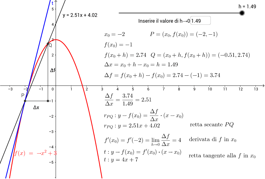 Retta tangente ad una curva in un suo punto GeoGebra Retta tangente ad una curva in un suo punto GeoGebra