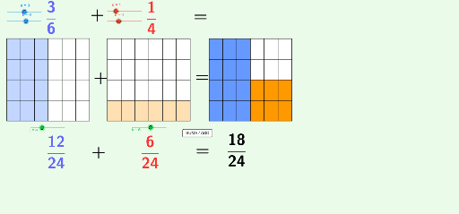 SUMA DE FRACCIONES HETEROGENEAS – GeoGebra