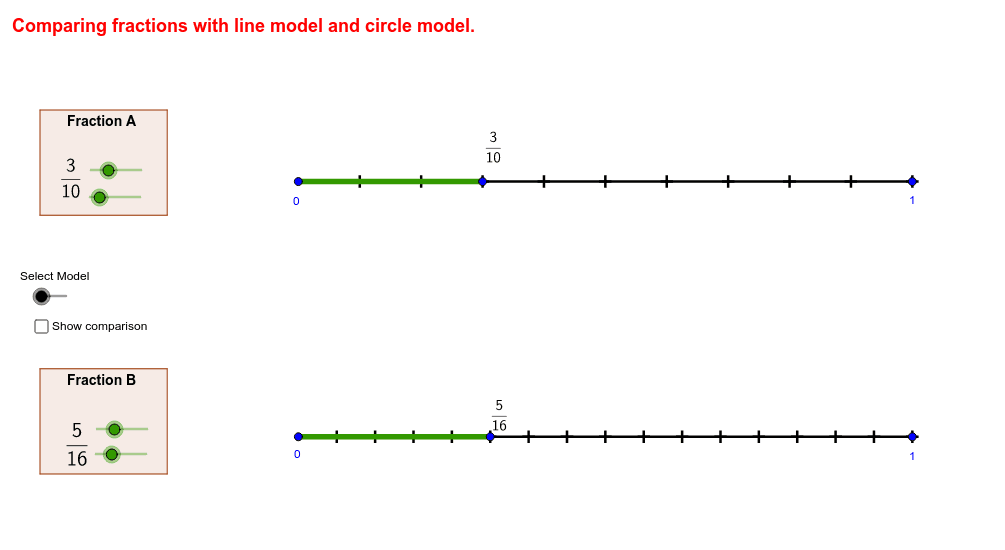 Aply and Evaluate