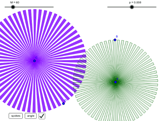 Visiva – GeoGebra