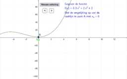 Matematyka I 