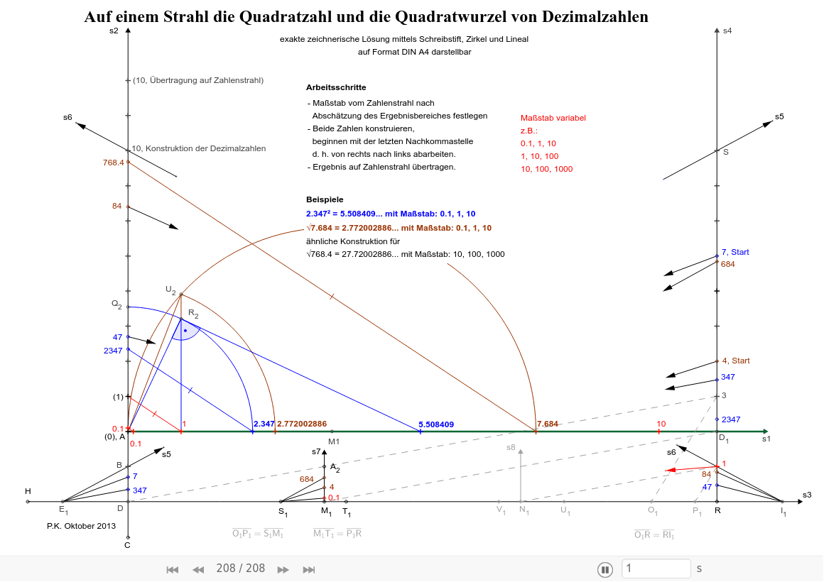 GeoGebra Applet