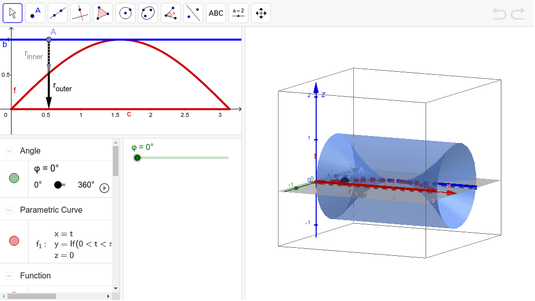 Washer Method GeoGebra