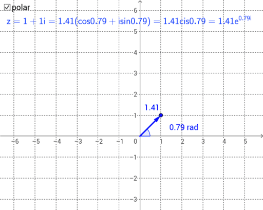 complex number in polar form – GeoGebra