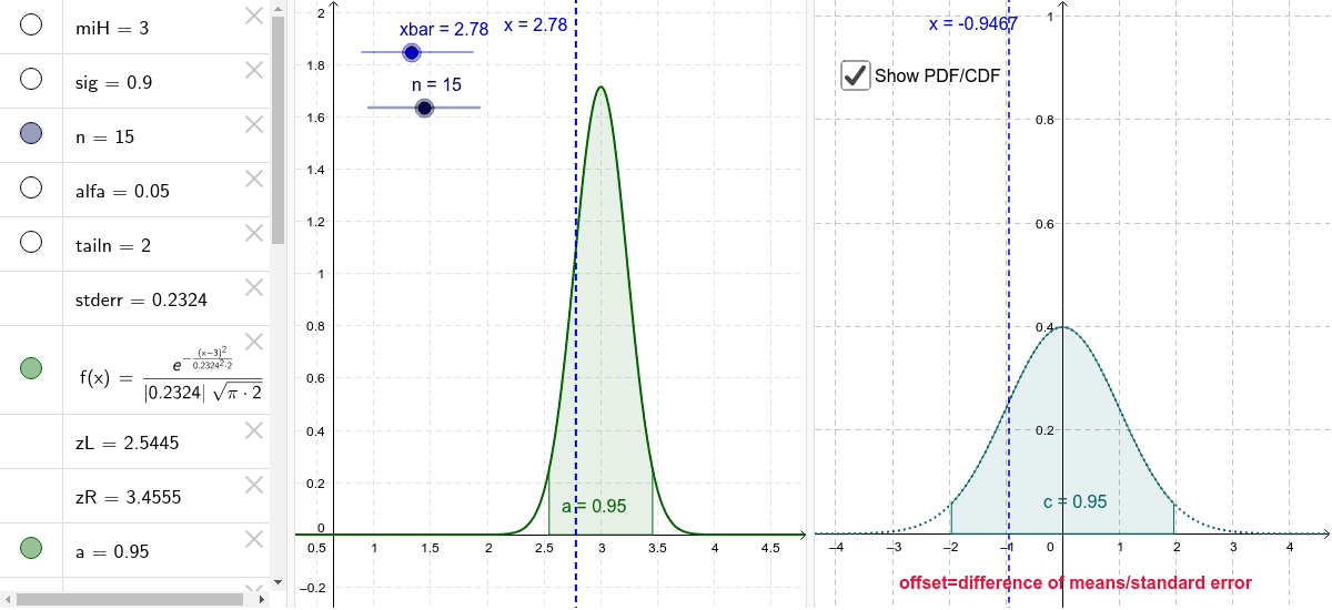 GeoGebra Applet