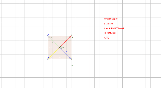 Unit 6 – GeoGebra