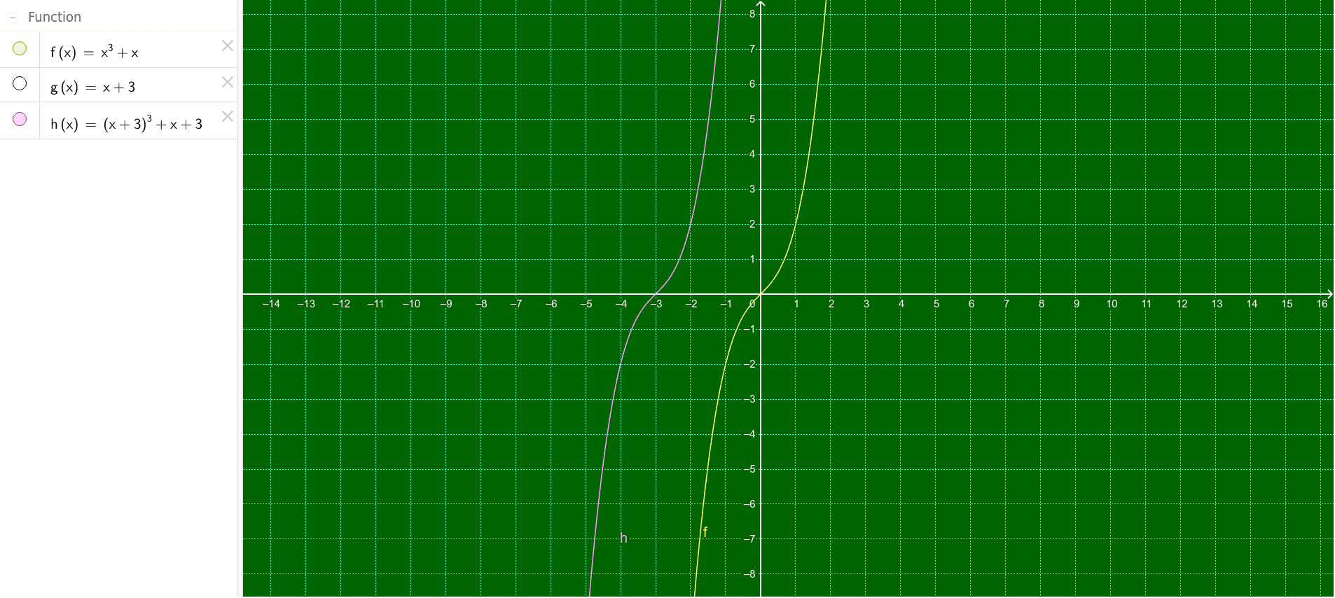 GeoGebra Applet