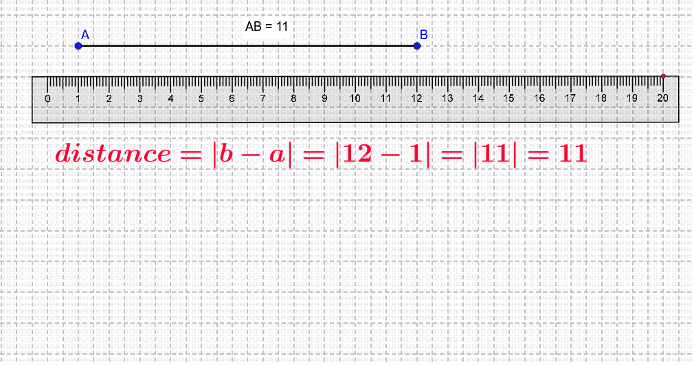 Ruler postulate practice GeoGebra