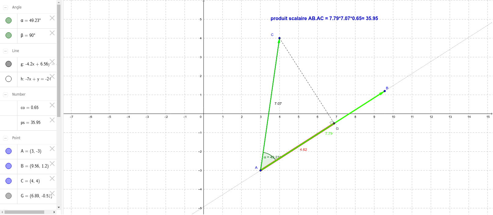 GeoGebra Applet