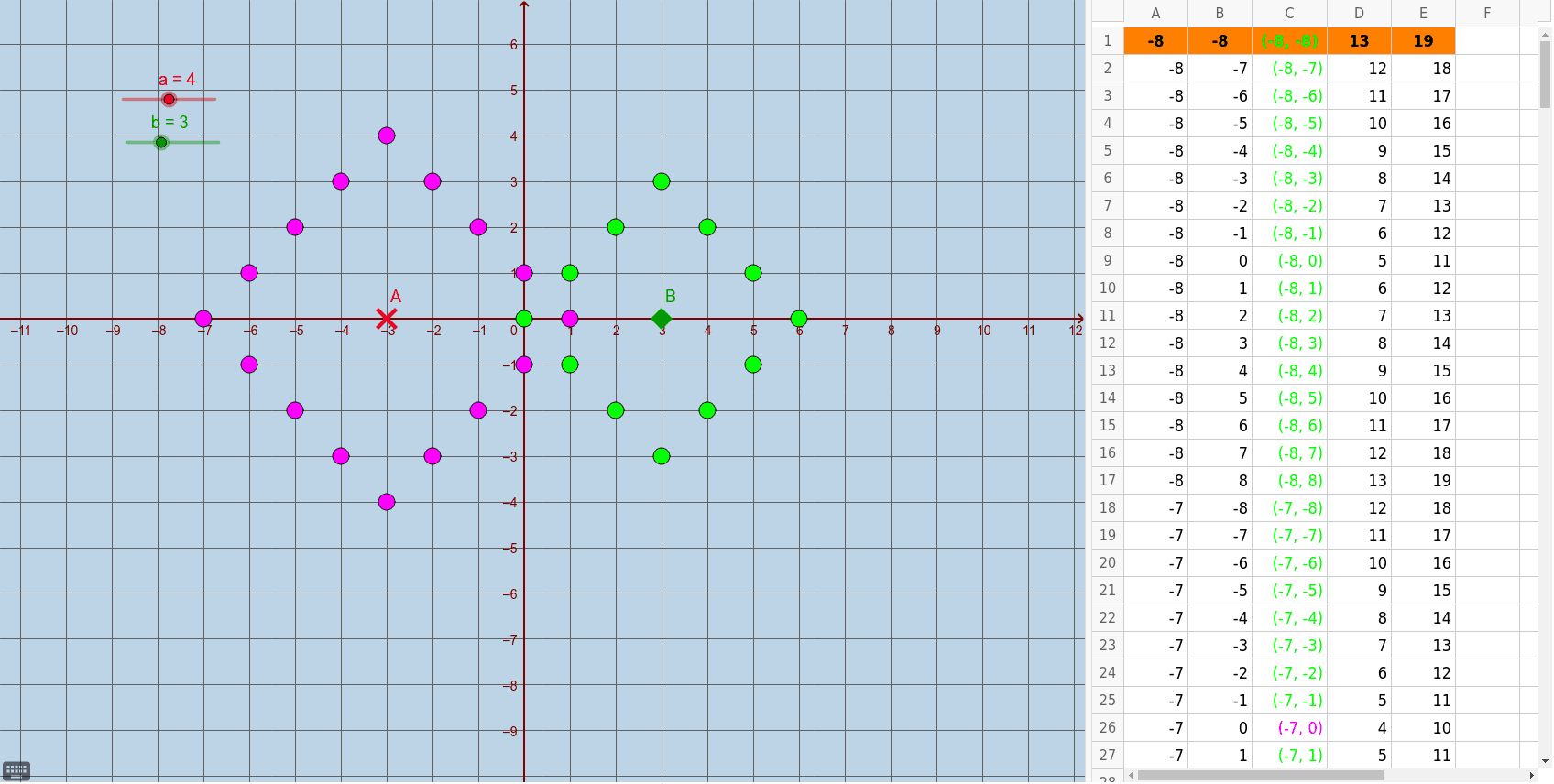 GeoGebra Applet