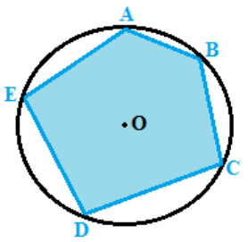 Il poligono che abbiamo disegnato si dice inscritto nella circonferenza.
Mentre la circonferenza si dice circoscritta al poligono.
Dato un poligono, non sempre esiste una circonferenza ad esso circoscritta: se ciò si verifica il poligono si dice inscrittibile. 
