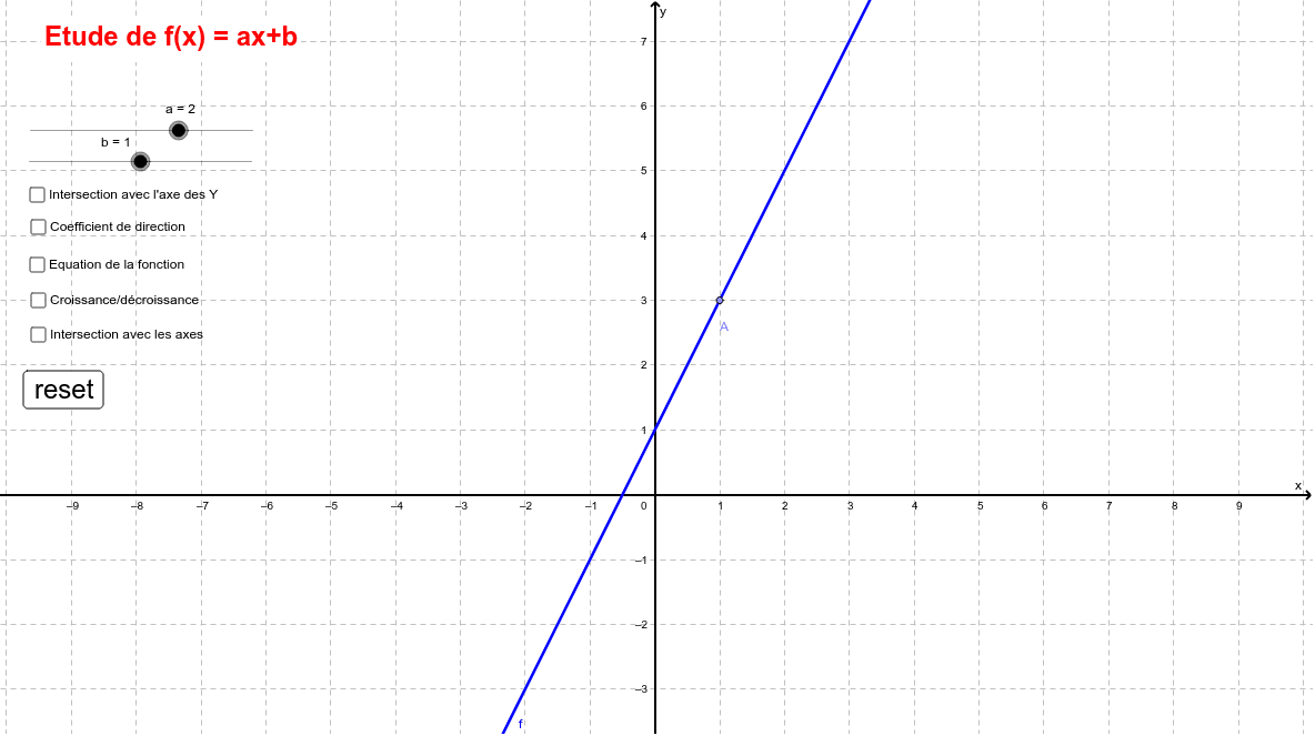 GeoGebra Applet