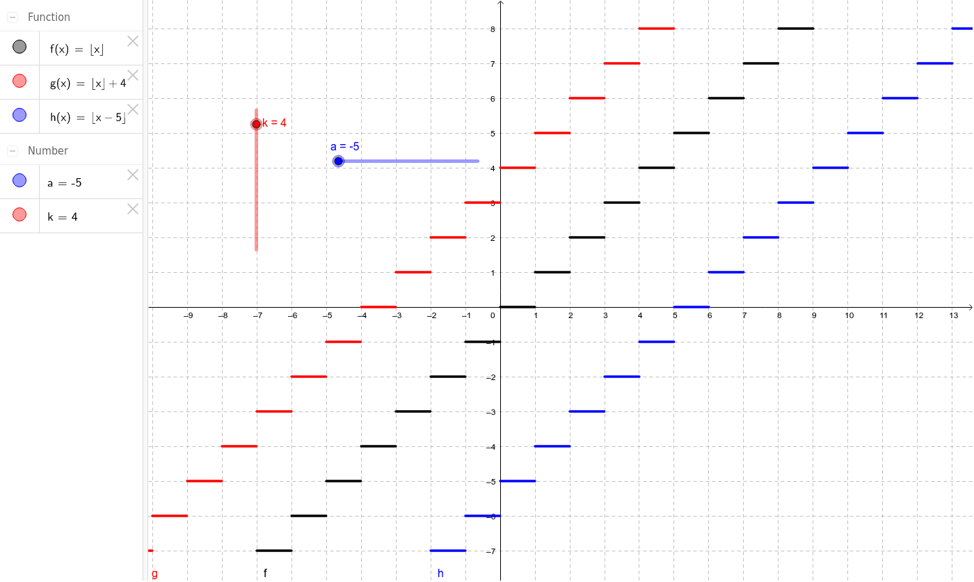 GeoGebra Applet