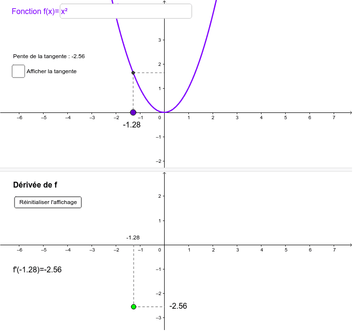 GeoGebra Applet