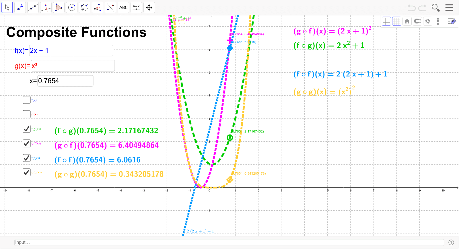 Composite-Functions – GeoGebra